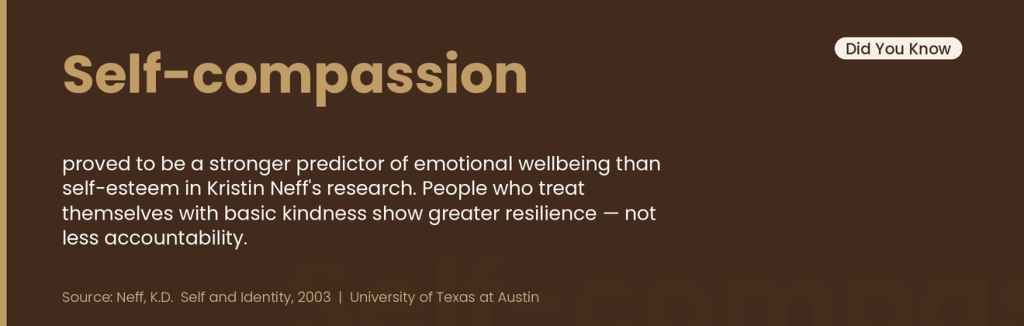 Picture that includes word Compassion